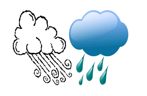 Shows drawings of the wind blowing and rain lashing down.